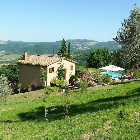 Prázdninový dům In Wuith Garden Sasso Pisano